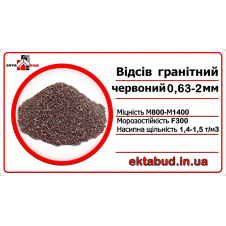 Відсів щебінь митий гранітний червоний 0,63х2 гранітна крихта фракції 0,63-2 навалом 0,63*2