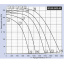 Вентилятор для прямоугольных каналов Binetti GFQ 50-25/225-4D Свеса