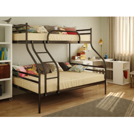 Кровать Метакам Смарт 2000(1900)х1400 (1200, 900) мм