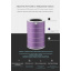 Фильтр для очистителя воздуха SBT group Mi Air Purifier (SCG4011TW) с RFID Изюм
