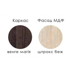 Стенка Модерн Николь 3200х500х2080 мм венге магия / штрокс ваніль Черкассы