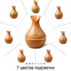 Увлажнитель воздуха c подсветкой RIAS LR053 130 мл светлое дерево (3sm_836490100) Луцк