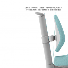 Ортопедическое кресло для мальчика FunDesk Premio Blue Славянск