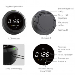 Термогигрометр с датчиком измерение CO2 PTH-5 (PTH5-12) Житомир