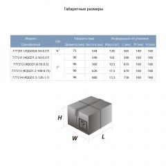 Насос свердловинний шнековий 0.37кВт H 95(48)м Q 30(20)л/хв Ø96мм (нерж) AQUATICA (DONGYIN) (777211) Конотоп