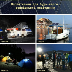 Автономна портативна сонячна система Yinghao 30 W з Блоком Живлення 12 Ач та 4 лампами (YH3001) Косів