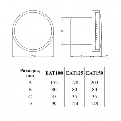 Вытяжной вентилятор Europlast E-extra EAT100S (74926) Николаев