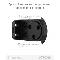 Доводчик марки RYOBI® (Японія) для вхідних дверей шириною до 965 мм Біла Церква