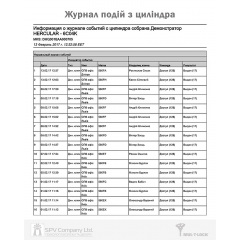 Замок врізний MUL-T-LOCK (Ізраіль) для дверей Коломия