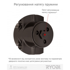 Дотягувач накладний RYOBI 4550 (клас 2-7+) вага до_200кг ширина 1600мм. Виробник:RYOBI LTD Японія Васильків