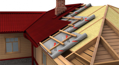 Шумоізоляція даху з профнастилу: особливості облаштування тихої покрівлі