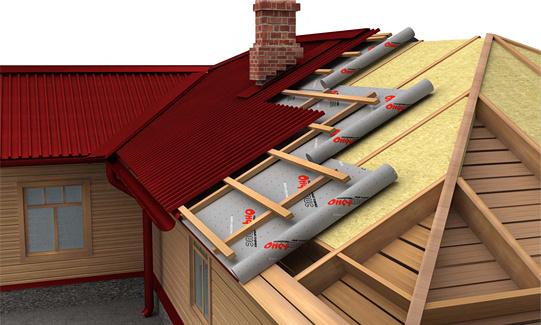 Шумоізоляція даху з профнастилу: особливості облаштування тихої покрівлі