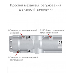 Дотягувач накладний ABLOY (Фінляндія) на двері вагою до_120кг і шириною 1400мм Одеса