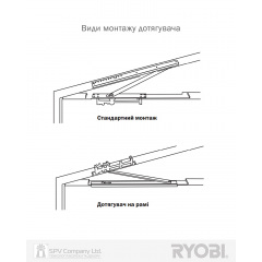 Дверной доводчик марки RYOBI® (Япония), Максимальный вес дверей: 180 кг, Ширина 1800 мм Ивано-Франковск