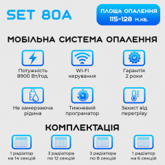 Розумна мобільна система опалення електрична ELECTRO SET 80A WI-FI 8900 Вт Оріхів