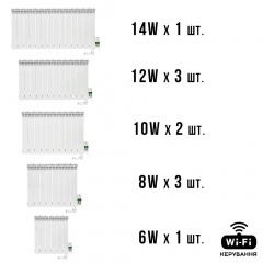 Розумна мобільна система опалення електрична ELECTRO SET 100С WI-FI 10680 Вт Кам'янка-Дніпровська