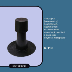 Вентилятор покрівельний Aquaizol 110 мм чорний Полтава
