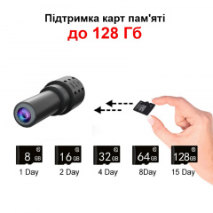 Міні камера із записом та переглядом зі смартфона Nectronix X14 wifi 2 Мп Чорний (100841) Львів