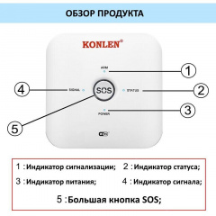 GSM WiFi сигналізація Konlen TUYA MAXI + WiFi 1080p (100617) Киев