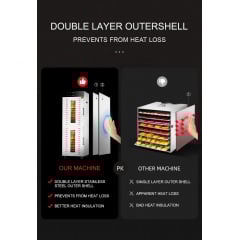 Дегидратор коммерческий Tekhniko DH-32H-BK черный (32 лотка) Киев