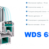 Металопластикове вікно WDS 6S