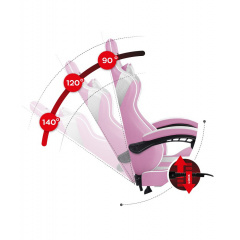 Комп'ютерне крісло huzaro Force 4.7 Pink тканина Якимівка