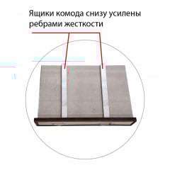 Комод Оскар 4 ящики (плюс) з фарбованими МДФ фасадами МАКСІ МЕБЛІ Дуб сонома/Білий (5103043) Київ