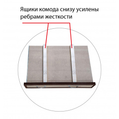 Комод Оскар МДФ накладки кіска (4 ящики) МАКСІ МЕБЛІ Венге магія (12466) Киев