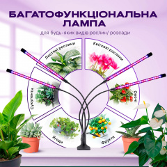 Фітолампа світлодіодна (LED) SBTR для рослин регулювання яскравості та кольору з пультом гнучка IP65 (FL-02) Лозовая