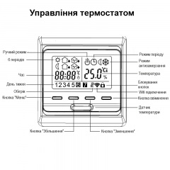 Wifi термостат для газового та електричного котла з LCD дисплеєм Minco Heat MK60L Білий (100863) Київ