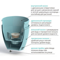 Вазон двойной с картриджем "DECO TWIN PLUS" 12,0 л нефрит Santino Ровно