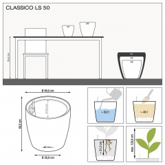 Вазон Lechuzа Classico Premium LS 50 белый 40 л Оріхів