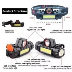 Ліхтарик налобний High Power HeadLamp 1898 Sensor Володарськ-Волинський