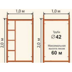 Рама зі сходами для лісів 1х2 м Новомосковськ