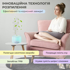 Увлажнитель воздуха SBT group 500 мл с LED-подсветкой на 2 цвета и пультом Киев