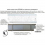 Экран под ванну The MIX Крепыш carbon silver 160 см Косів
