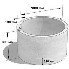 Кільце з дном бетонне 2 метри КС 20.9+ПН 20