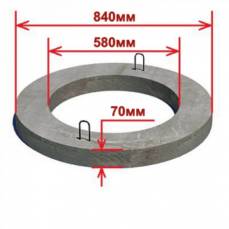 Кільце опорне каналізаційне бетонне КО 6