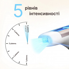 Фотоэпилятор IPL Hair Removal Device с ручкой White (BZ-0721) Костопіль