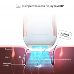 Фотоэпилятор IPL Hair Removal Device с ручкой White (BZ-0721) Костопіль