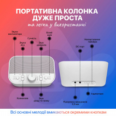 Колонка-генератор белого шума для младенцев А1 28 мелодий (WFD-H1) Ивано-Франковск