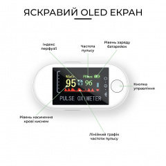 Пульсоксиметр на палец для измерения сатурации H8 (h8-12201) Сумы