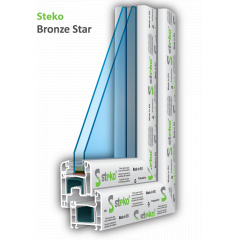 Металлопластиковые окна Steko S 500 Покровськ