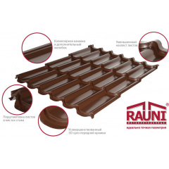Металлочерепица Rauni Standart (Рауны Стандарт) Березнеговатое