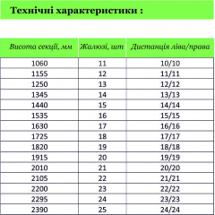 Забор "Жалюзи" Тайл Дніпро