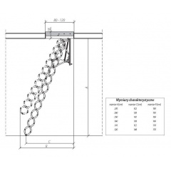 Чердачная лестница Факро (Fakro) LST 70х80 см Киев