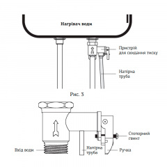 Водонагрівач "Плоский" Mixxus EWH-03100 Flat Wet накопич. 100 л мокр.тен 2 kW (WH0016) Вишневе