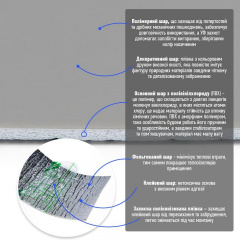 Плінтус вініловий самоклеючий 5000*100*2мм (D) SW-00002121 Sticker Wall Івано-Франківськ