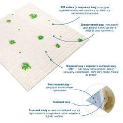 Панель стінова 3D 700х770х4мм зелені квіти (D) Sticker Wall SW-00001976 Умань
