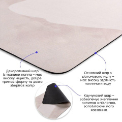 Вологопоглинаючий килимок Sticker Wall 50*80CM*3MM (D) SW-00001886 Рожевий Олександрія